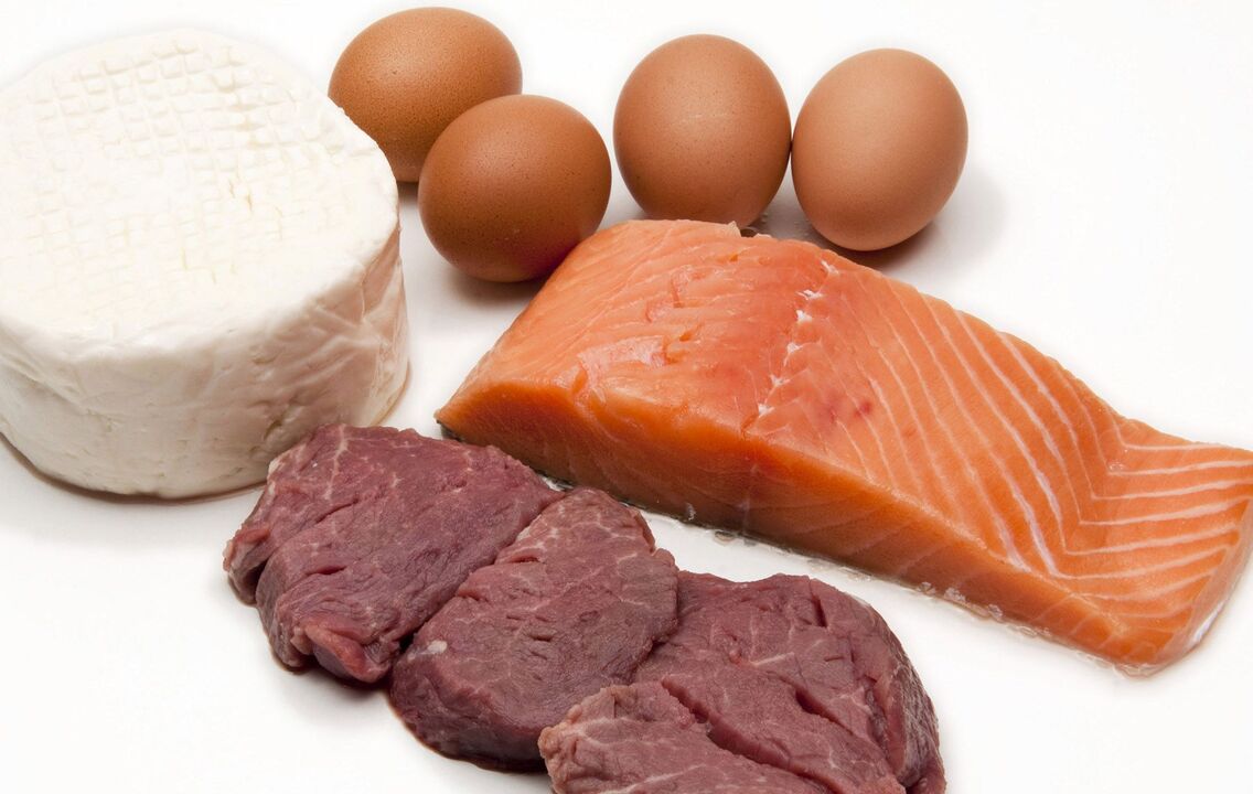 белковые диетические продукты
